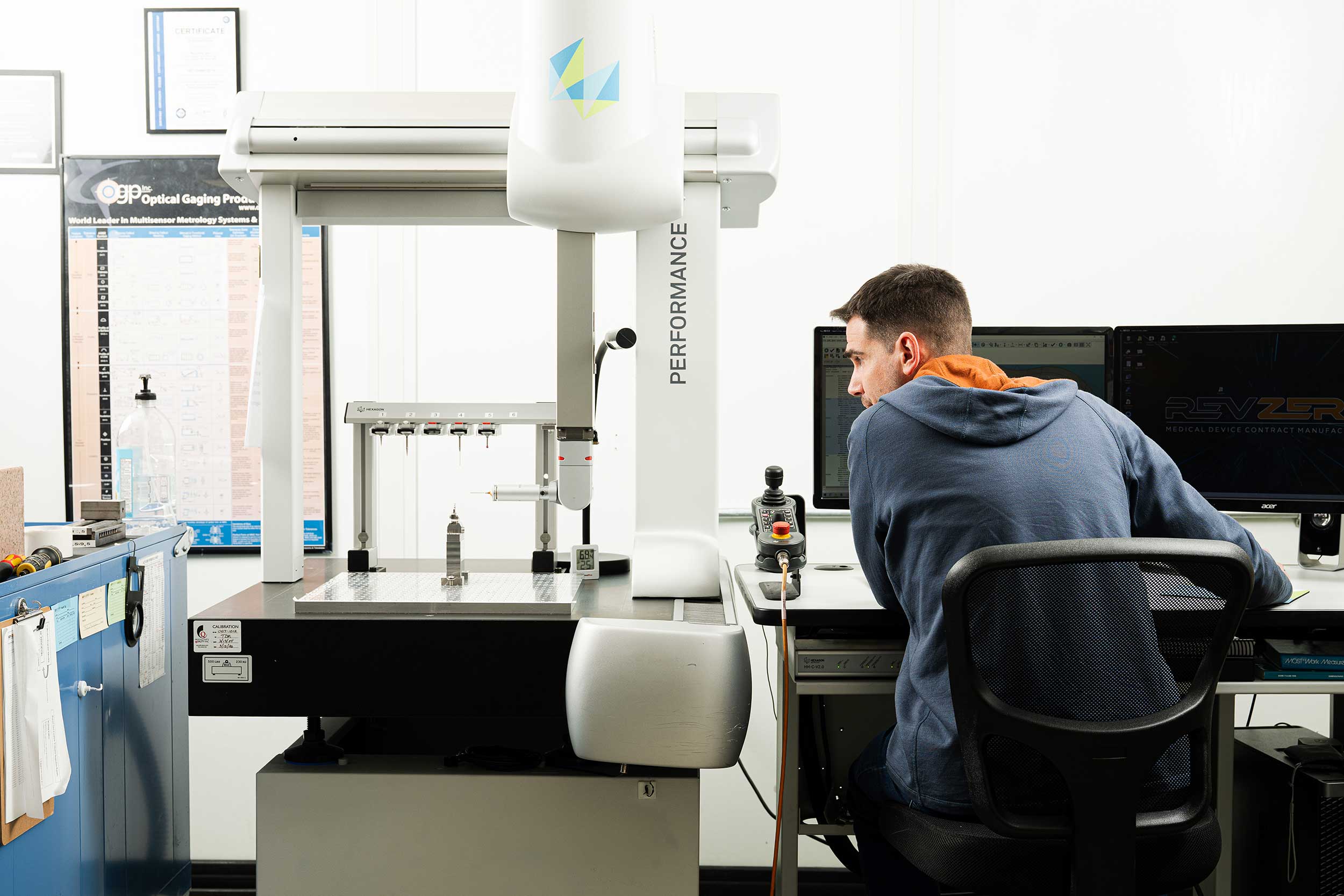 RevZero medical device manufacturer